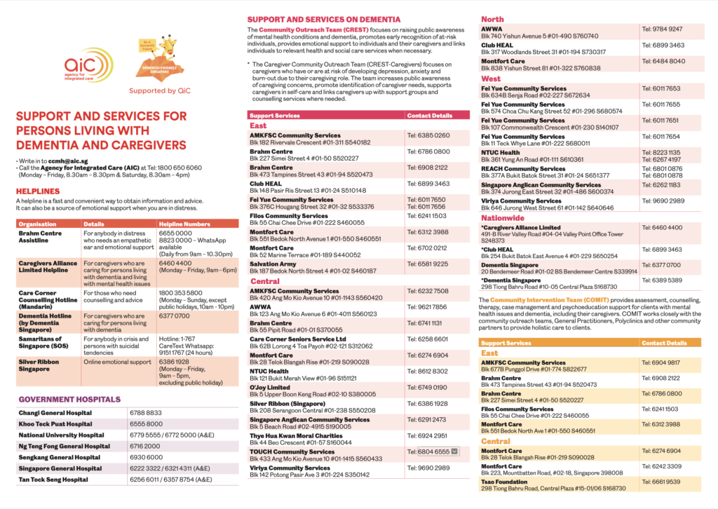 AIC Directory Listing of Dementia Support and Services